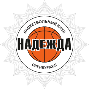 瑟克特夫卡爾女籃